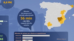 Clases online de Crea un dashboard para logística con Excel, Power Query y Power Pivot | LinkedIn Learning, antes Lynda.com