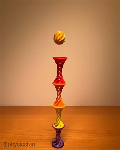 physicsfun on Instagram: "Spiral Ball Launcher: spring potential energy converts to kinetic and gravitational potential energy in this fun 3D print. A variation on the spiral “impossible passthrough” fidget toys, the ball exits the stack of rifled guides with stabilizing spin along the vertical direction. The interesting behavior stems from the connection between translational motion and rotational motion and the precision manufacturing allowed by the 3D printing process. Another amazing creatio