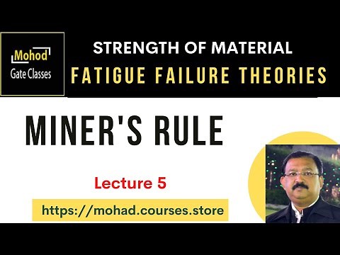 05 Fatigue Failure Theories Miner's Rule