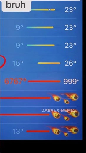 judgement day 🙏💔