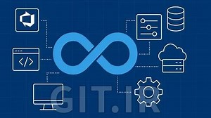 Azure DevOps for CI/CD Pipelines and Automation