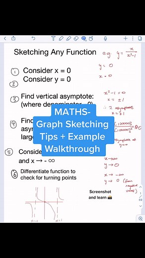Graph Sketching Tips for A-Level Maths Students