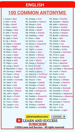 100 Common Antonyms in English! 🧠✨ #LearnEnglish