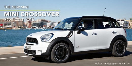 MINI クロスオーバー ミニクーパーS（R60）の実力・評価 | MINI COOPER Sketch
