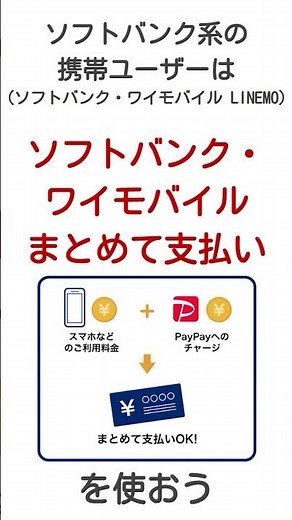 PayPayの還元率を簡単に上げる方法 #Shorts