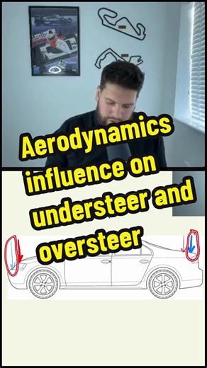 How aerodynamics influence understeer and oversteer #carcontrol #aerodynamics #understeer #oversteer