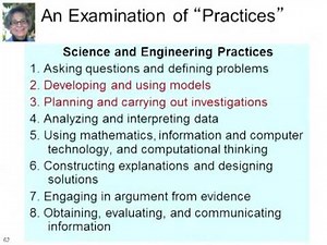 Connections Between Practices in NGSS, Common Core Math, and Common Core ELA
