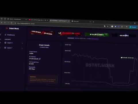 GLOBAL STRESSER VS DSTAT | DNS | 300G | BEST STRESSER