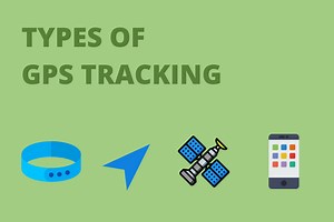 Types of GPS Tracking and How They Work | GoFleet Tracking