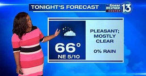 WATCH: FOX13's Tuesday afternoon weather update