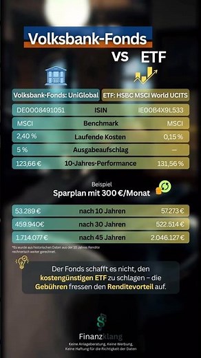Fonds vs ETF Im Vergleich 📊 [Keine Anlageberatung]