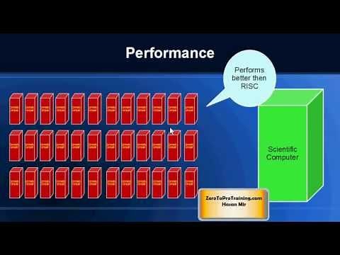 Overview of Scalability, Horizontal Scaling, and Vertical Scaling