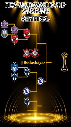 The Champion Fifa Club World Cup 2012-2013 #fifaclubworldcup #cwc #barcelona #riverplate #final