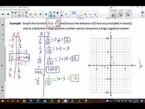 3 5 Rational Functions and Their Graphs 3 5 part 1