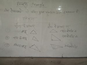 Explain the classification of triangles based on their sides an... | Filo