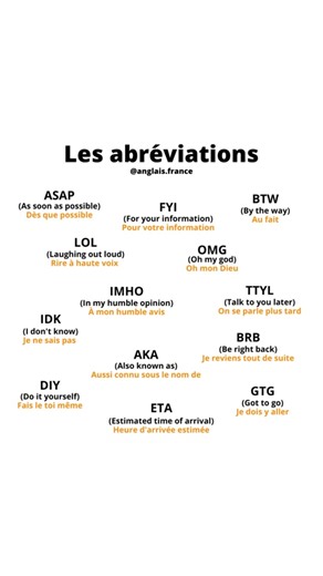 Quelques abréviations en anglais à connaître