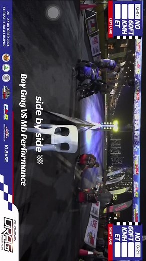 🏄🏻‍♂️ #dragmotor #proline #ecumb #y15zr #prolineracing #selangormari #oripadi🌾