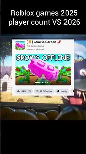 Roblox games 2025 player count VS 2026