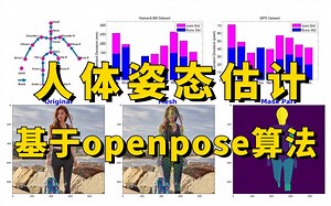 强烈推荐！这是我见过最简单的【OpenPose实战教程】基于OpenPose实现人体姿态估计+目标追踪—物体检测/深度学习/人工智能