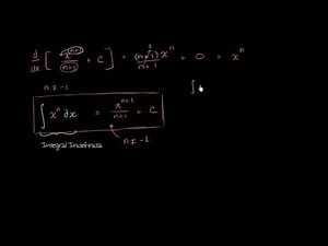 Indefinite integral of x raised to a power