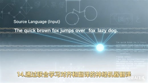 第十四本：通过联合学习对齐和翻译的神经机器翻译