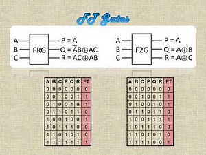 Reversible Logic Circuits and Quantum Cellular Automata