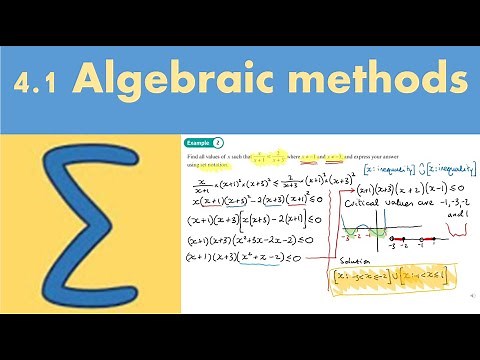 4.1 Algebraic Methods (FP1 - Chapter 4: Inequalities)