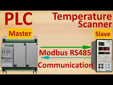 Communication of 85XX+ Temp. Scanner or Energy Meter with Micro 820/850 PLC over Modbus RS485 - CCW