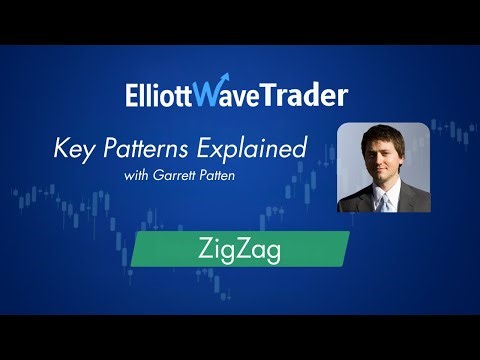 Elliott Wave Explained: Zigzag Wave Pattern