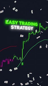 Easy Trading Strategy! | ChartPrime | Facebook