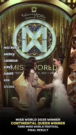 Miss World 2025: Final Results and Winners Revealed