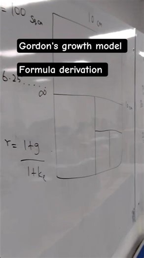 Gordon's growth model formula - Derivation