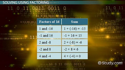 How to Solve x^2 - 6x = 16