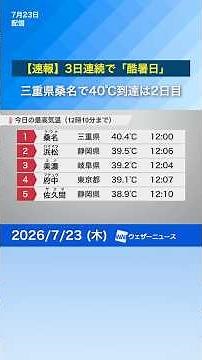 [Breaking] 3rd Consecutive Day of "Extreme Heat": High Alert for Heatstroke Continues #CommuteEff...
