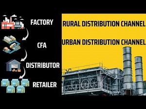 FMCG Distribution Channel | Urban & Rural Distribution Channels | Retailer, Distributor, CFA Margins