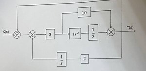 X(s)3SI1102s21SY(s)-2... | Filo