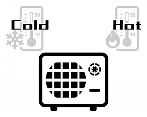 COP（冷暖房平均エネルギー消費効率または成績係数） | 業務用エアコン交換・取り付けはお任せ！エアコン総本舗