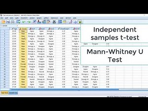 What tests to use to analyze Likert scale data