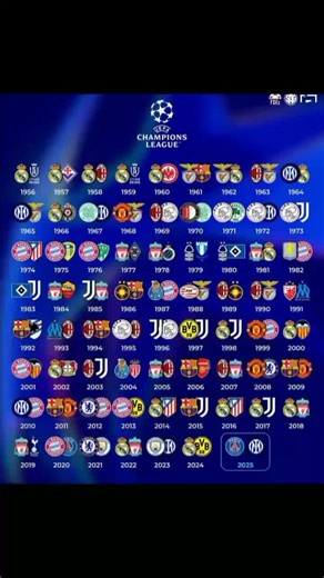 2008 UEFA Champions League Final Highlights