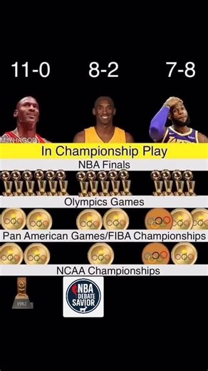 How can u put someone in the conversation when they lose all the big games | Nba Debates Savior