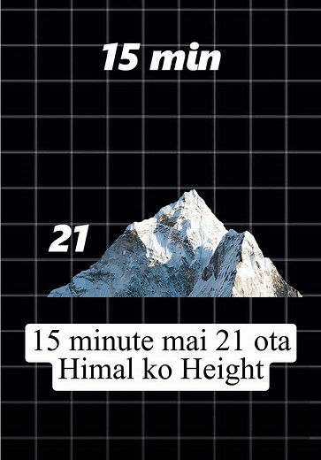 Enhance Memory Power with Effective Techniques