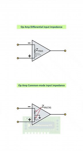 Op Amp Input Impedance Modes