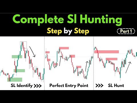 Complete Sl Hunting Step by Step 🔥|| All points explained in detail