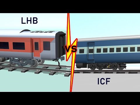 ICF vs LHB Bogies in Railways Unraveling the Differences for Rail Enthusiasts!