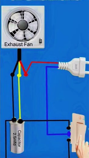 Bhoot bangla#electrical#fan wiring#capacitor#switch#trendingshorts#electrical lover#youtubeshorts#ac