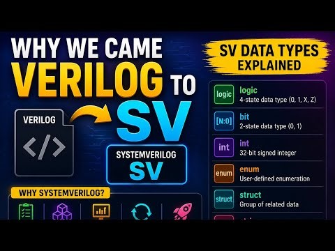 Why Verilog Changed to SystemVerilog? | SV Data Types Explained