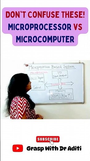 Microprocessor vs Microcomputer | Know the Difference in 30 Seconds! 🚀| Grasp With Dr Aditi #shorts
