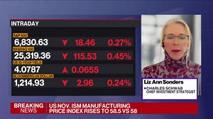 'Year-End Pop' in Stocks Could Happen: Schwab's Sonders