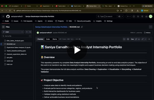 #dataanalytics #powerbi #python #sql #statistics #datavisualization #internship #opentowork | saniya carvalho