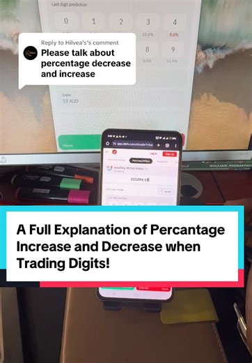 Understanding Percentage Increase and Decrease in Trading
